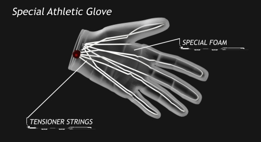 Smart Special Gloves Athletic Wear
